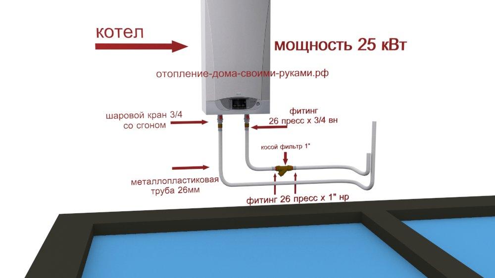 Схема отопления двухэтажного дома теплый пол + коллекторное отопление +  видео + фото
